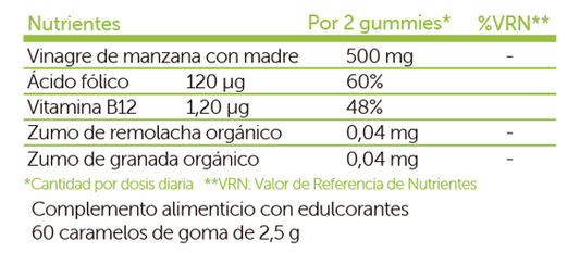 SALUDBOX APPLE PLUS GUMMIES Funcionales 60 UDS