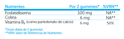 SALUDBOX MEMO+ GUMMIES Funcionales 50 UDS