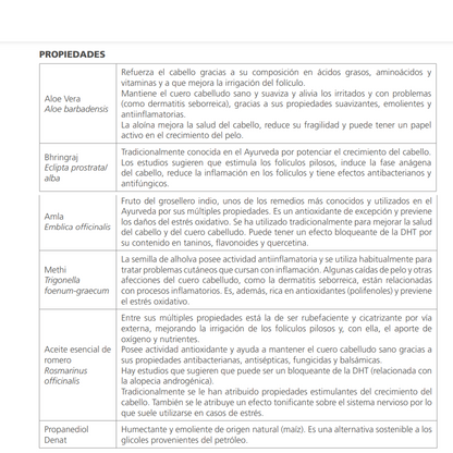 LOCIÓN CABELLO SANO HAIR FORCE CON PLANTAS AYURVEDA AMLA BRIHNGRAM METHI ALOE VERA
FORTALECE EL CABELLO
CONTRIBUYE MANTENIMIENTO DEL PELO 
COMPRA ONLINE EN https://parafarmaciashop.com/