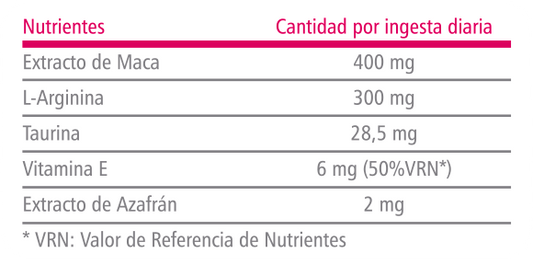 SALUDBOX AMORE 20 Comp efecto flash Desleibles UNISEX